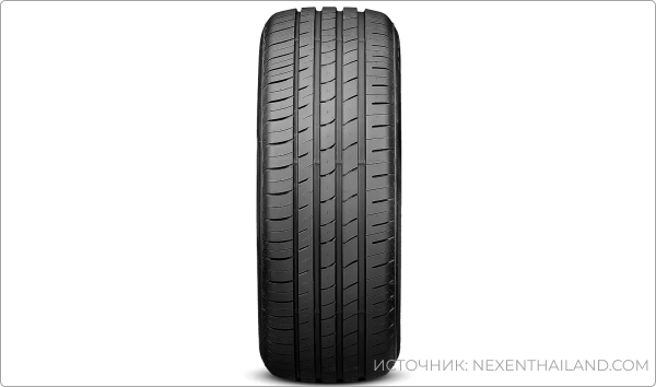 Nexen N'Fera RU1